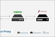 Nginx proxy passar rdp